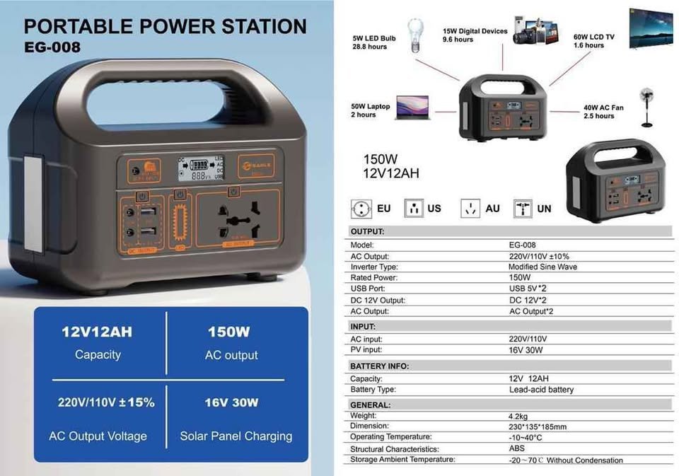 150W Solar Generator + 45W Panel